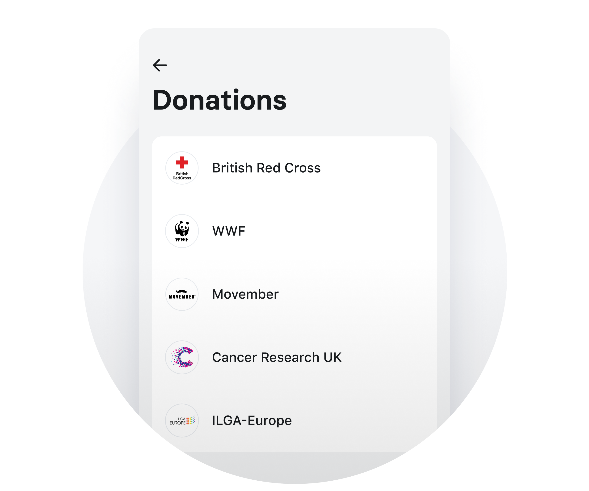 Donate Money Easily to Causes with Revolut Donations Revolut AU