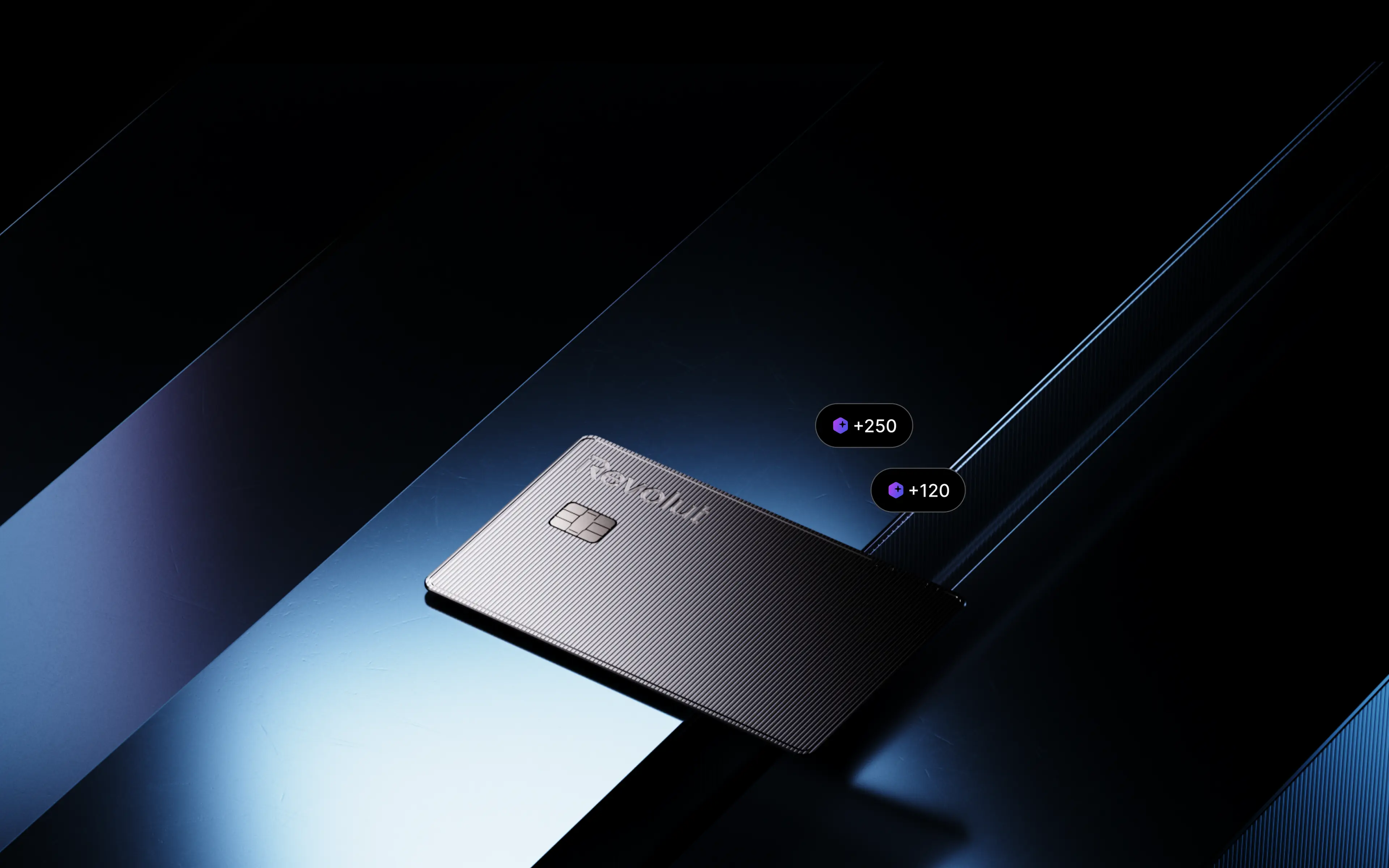 Revolut Ultra | Revolut Ireland