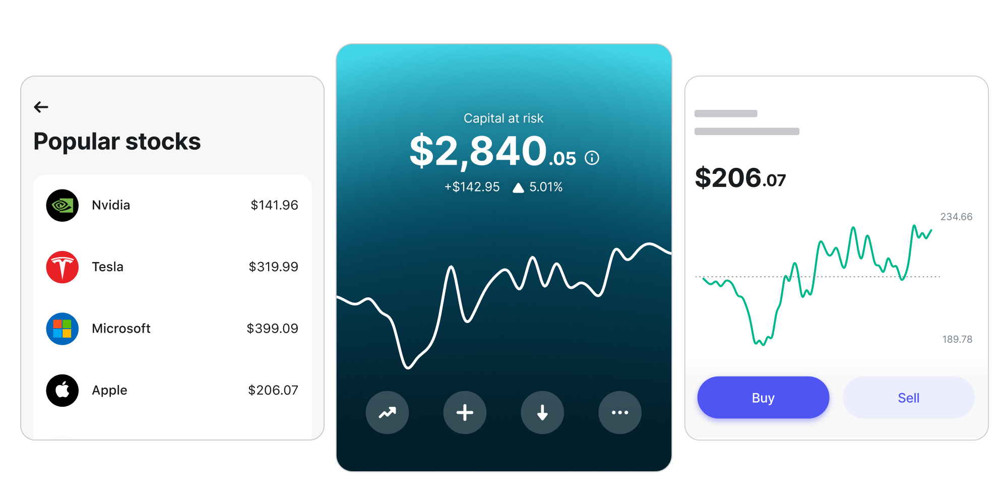 Stocks | Revolut US