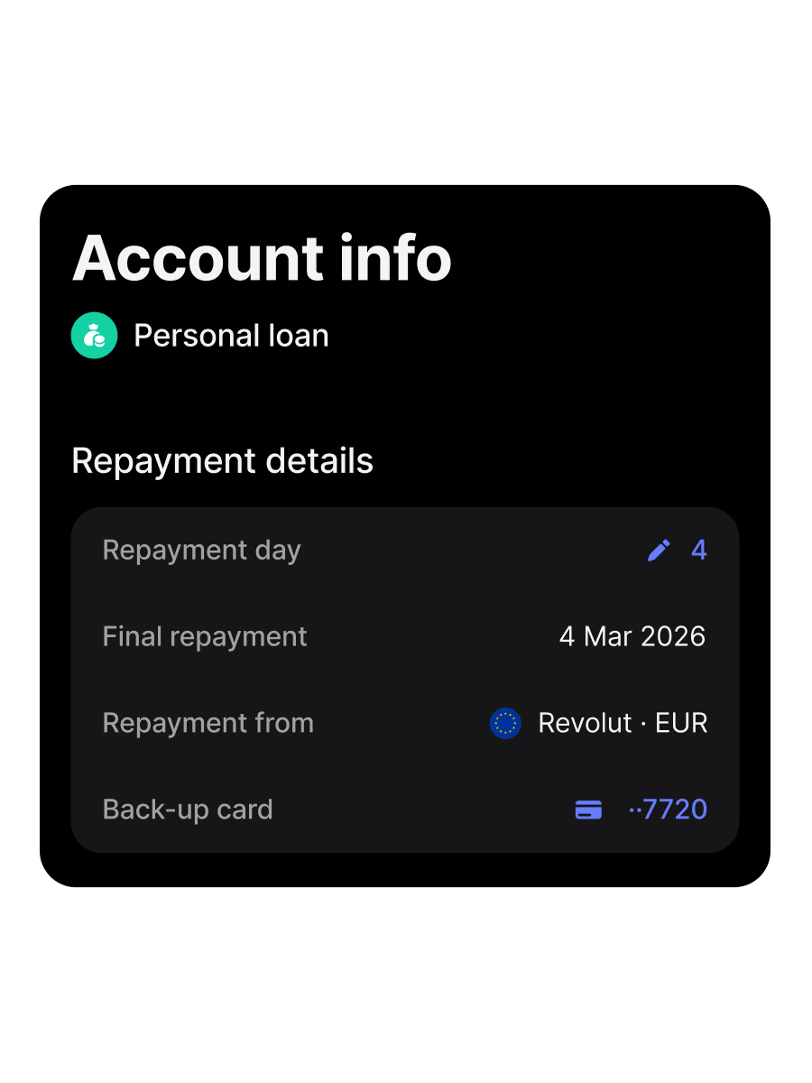 Personal Loans | Apply for a Loan | Revolut Lithuania