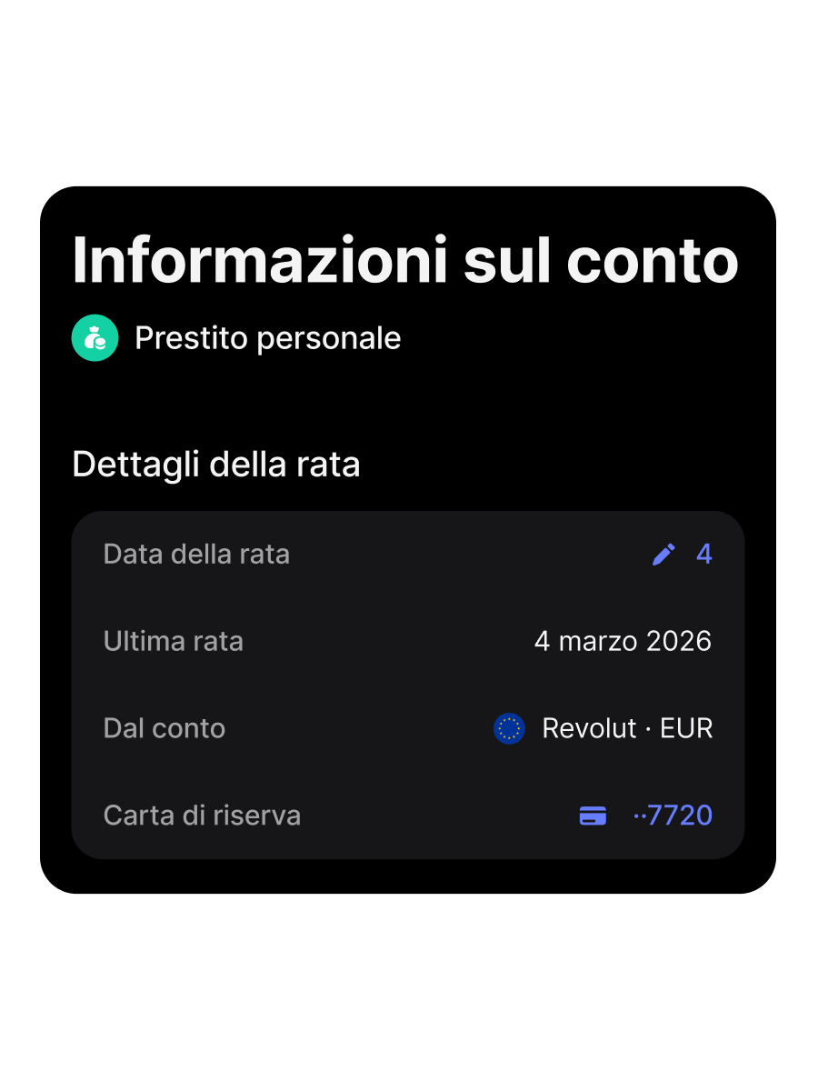 Prestiti personali | Richiedi un prestito | Revolut Italia