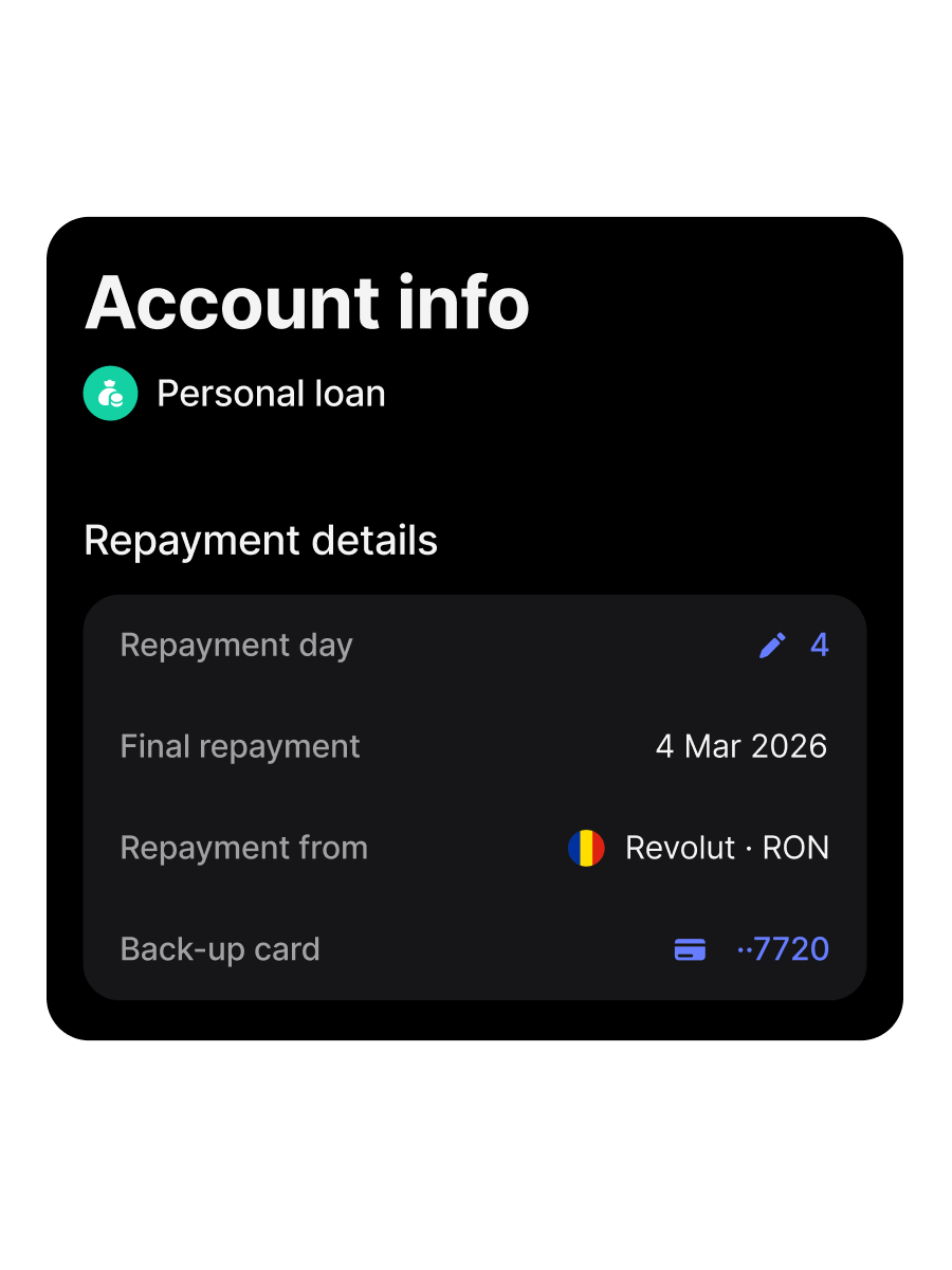 Personal Loans | Apply for a Loan | Revolut Romania