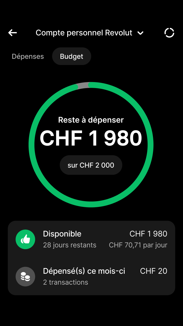 Gardez un œil sur votre argent