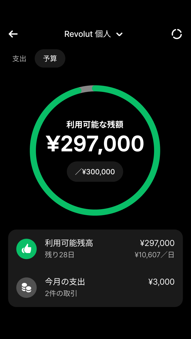 利用状況を報告