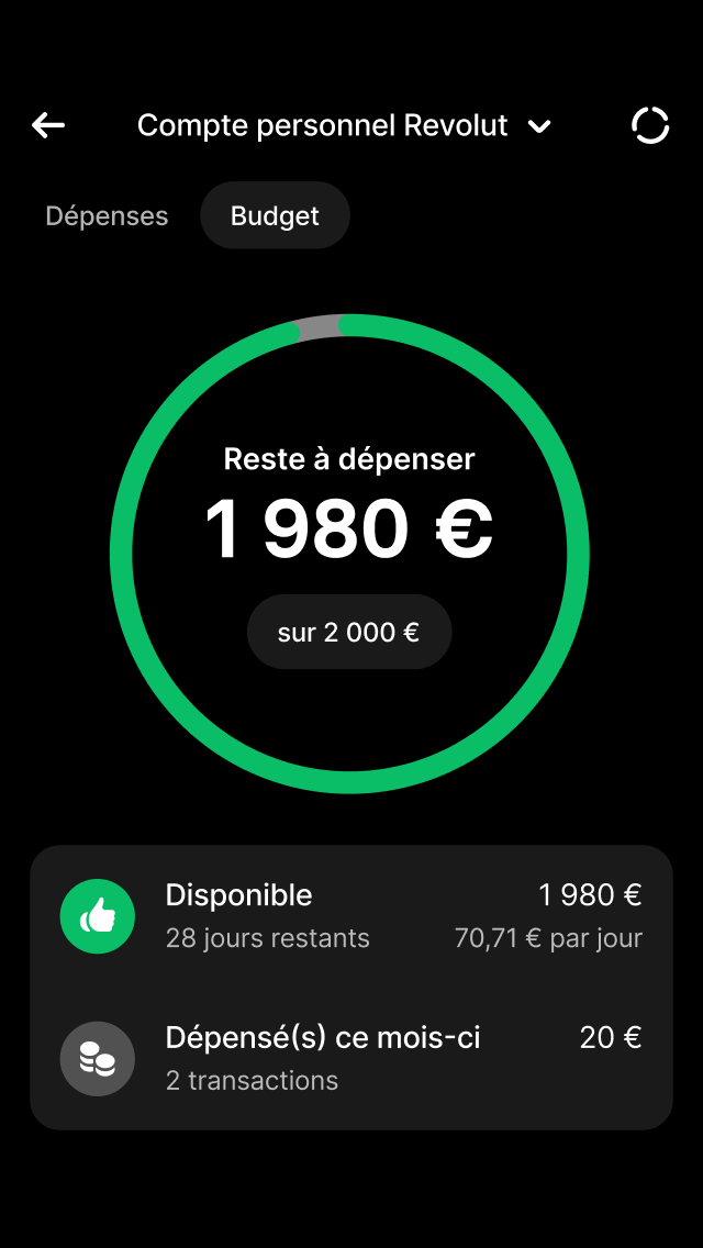 Gardez un œil sur votre argent