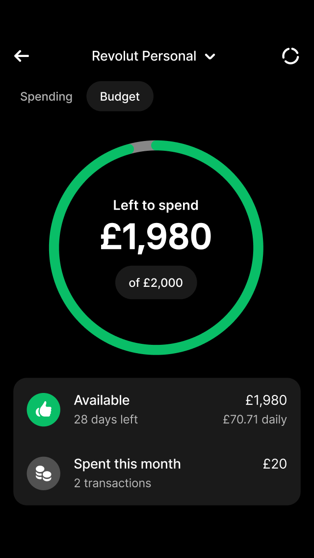 Monitor your money