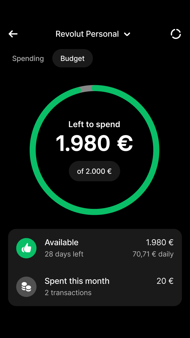 Monitor your money