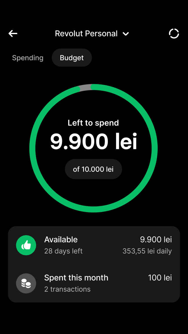 Monitor your money
