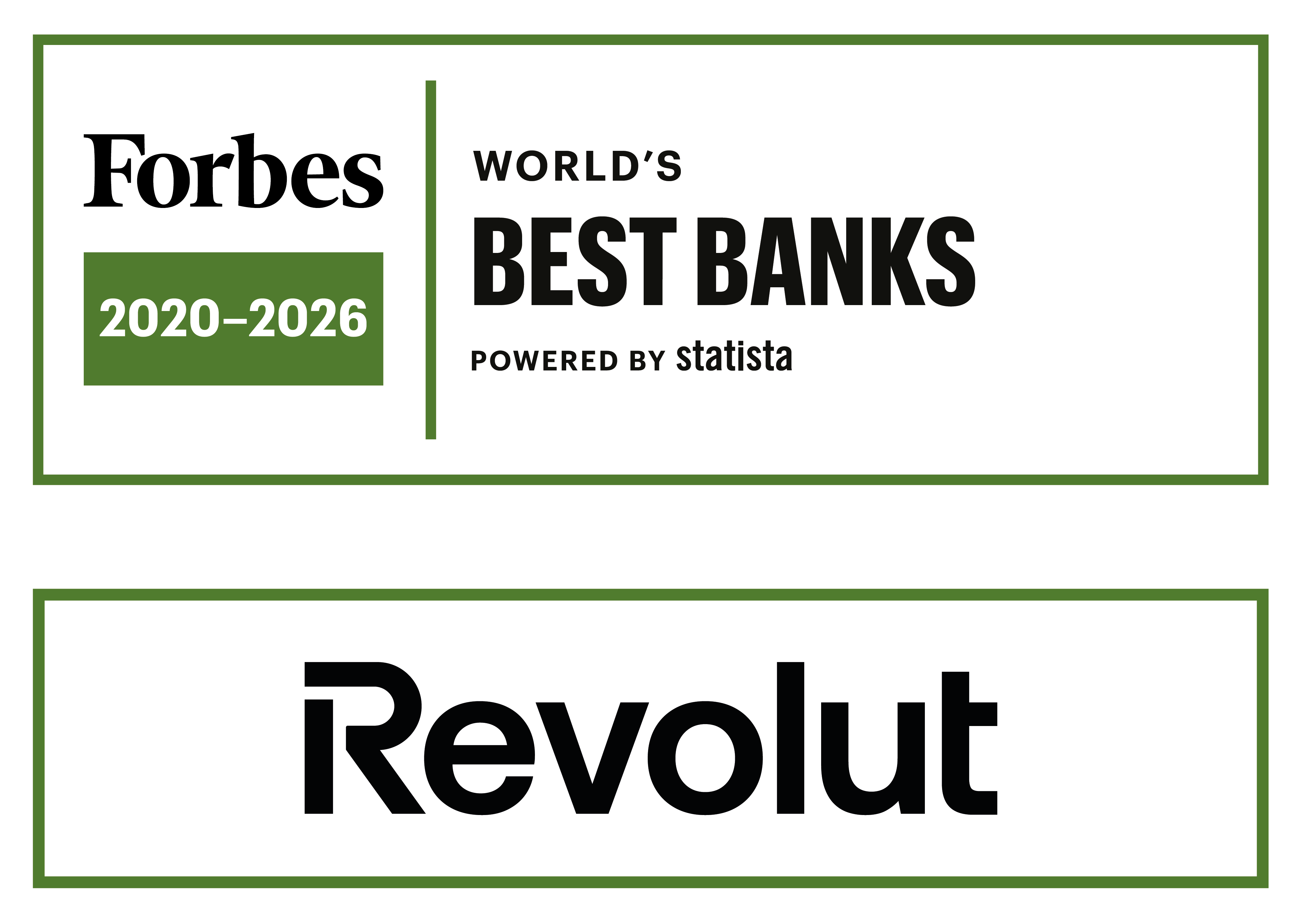 World's Best Banks List