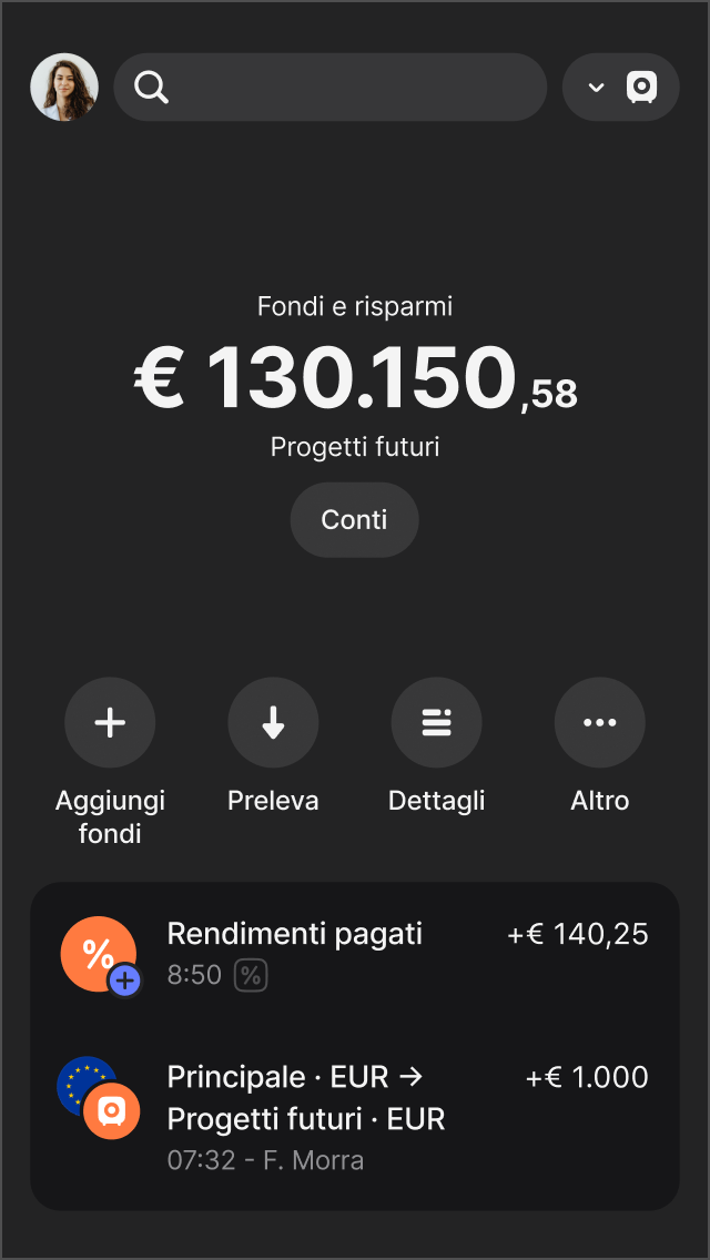 Cosa sono i Fondi monetari flessibili?