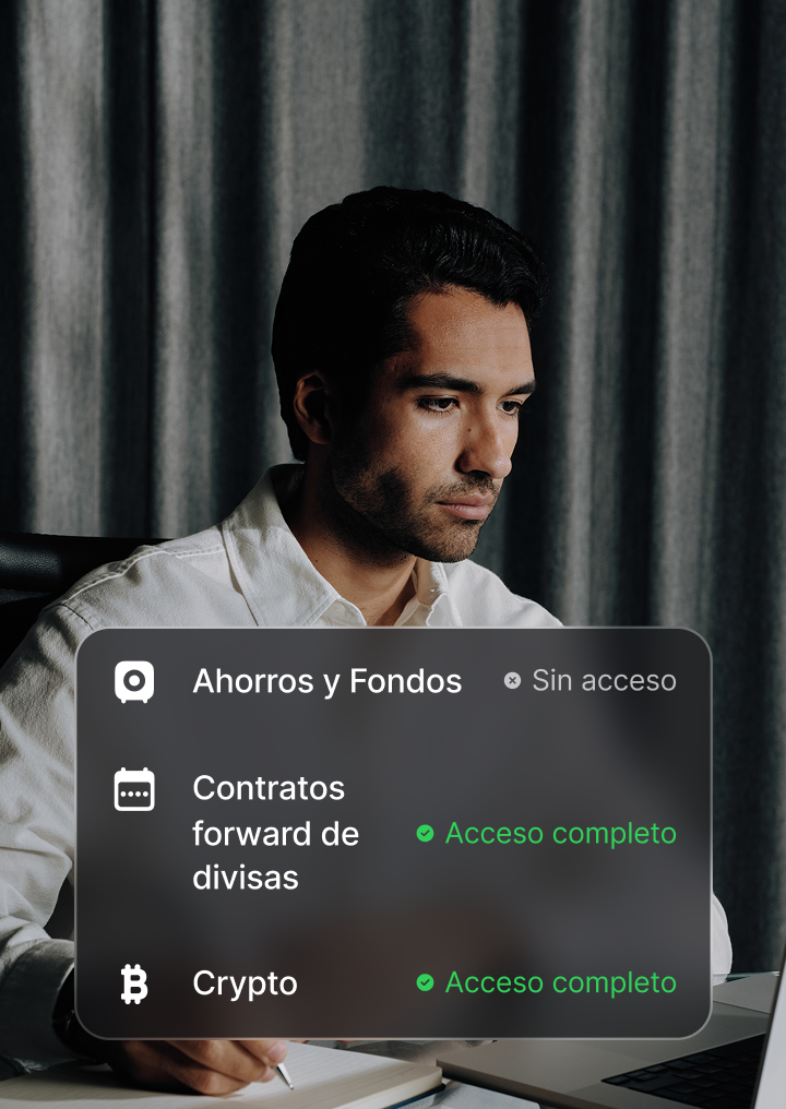 Gestiona el acceso del equipo