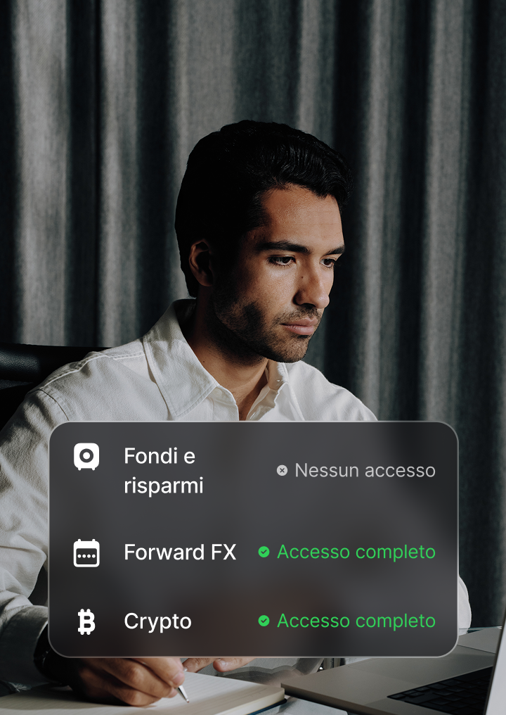 Gestisci l'accesso del team