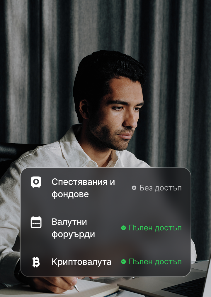 Управление на достъпа на екипа