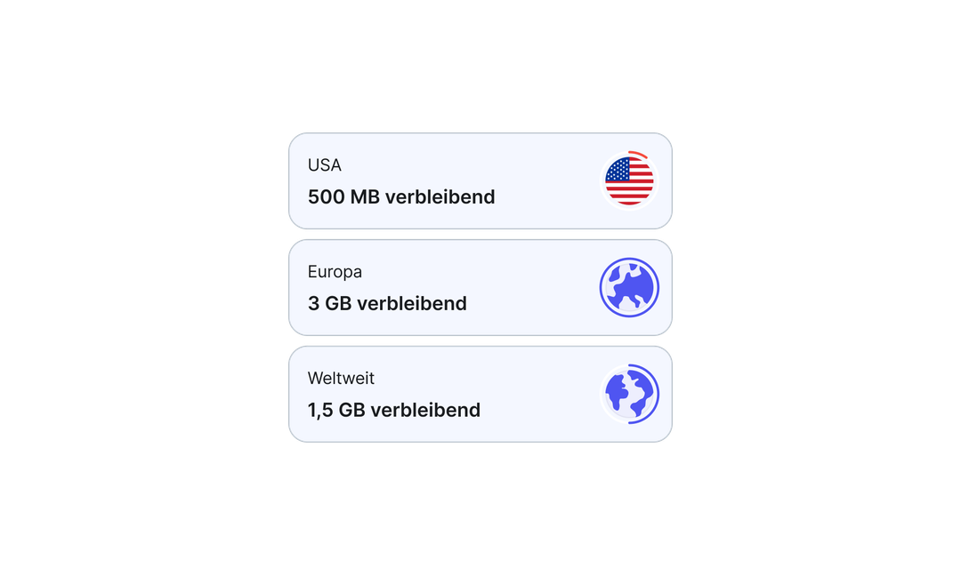 esim-was-ist-eine-esim-und-wie-bekomme-ich-eine-revolut-deutschland