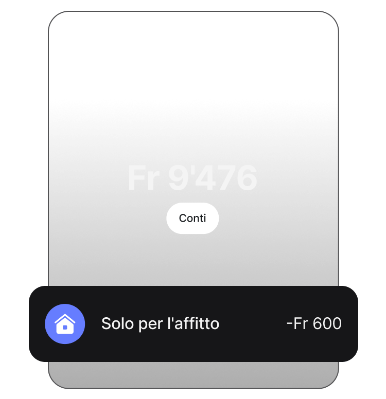 Aiuta da lontano