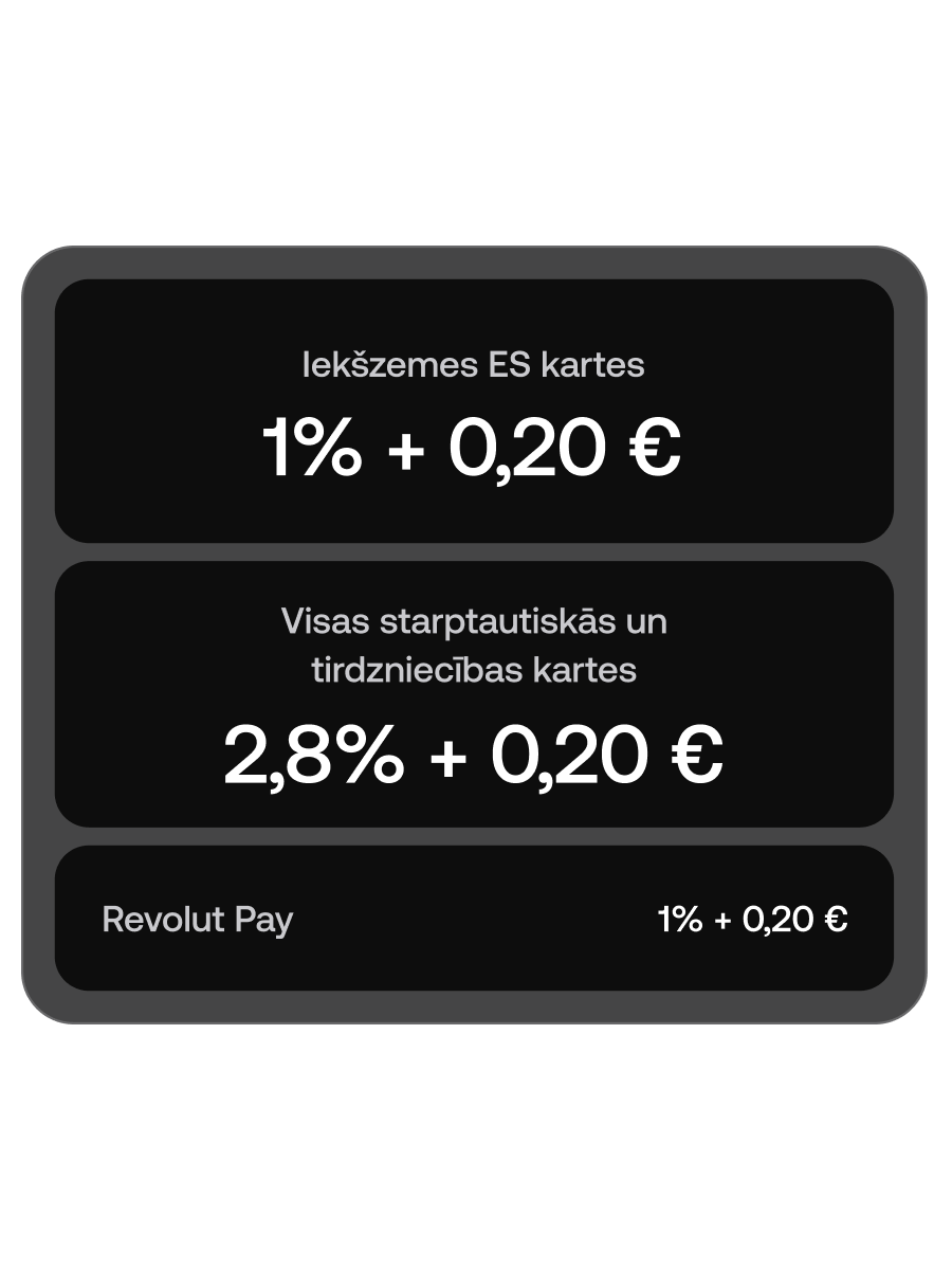 Paturiet vairāk no nopelnītā