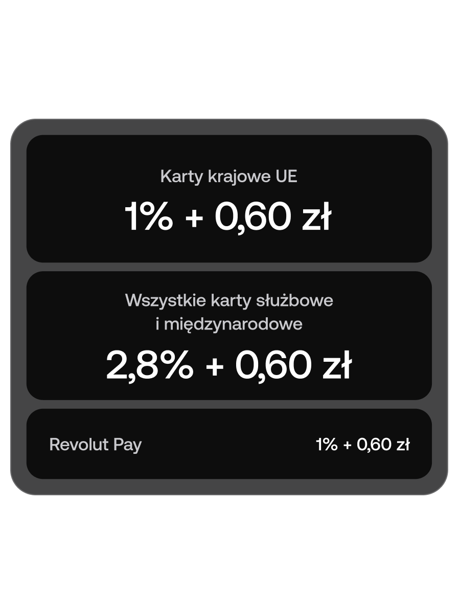 Więcej pieniędzy w Twojej kieszeni