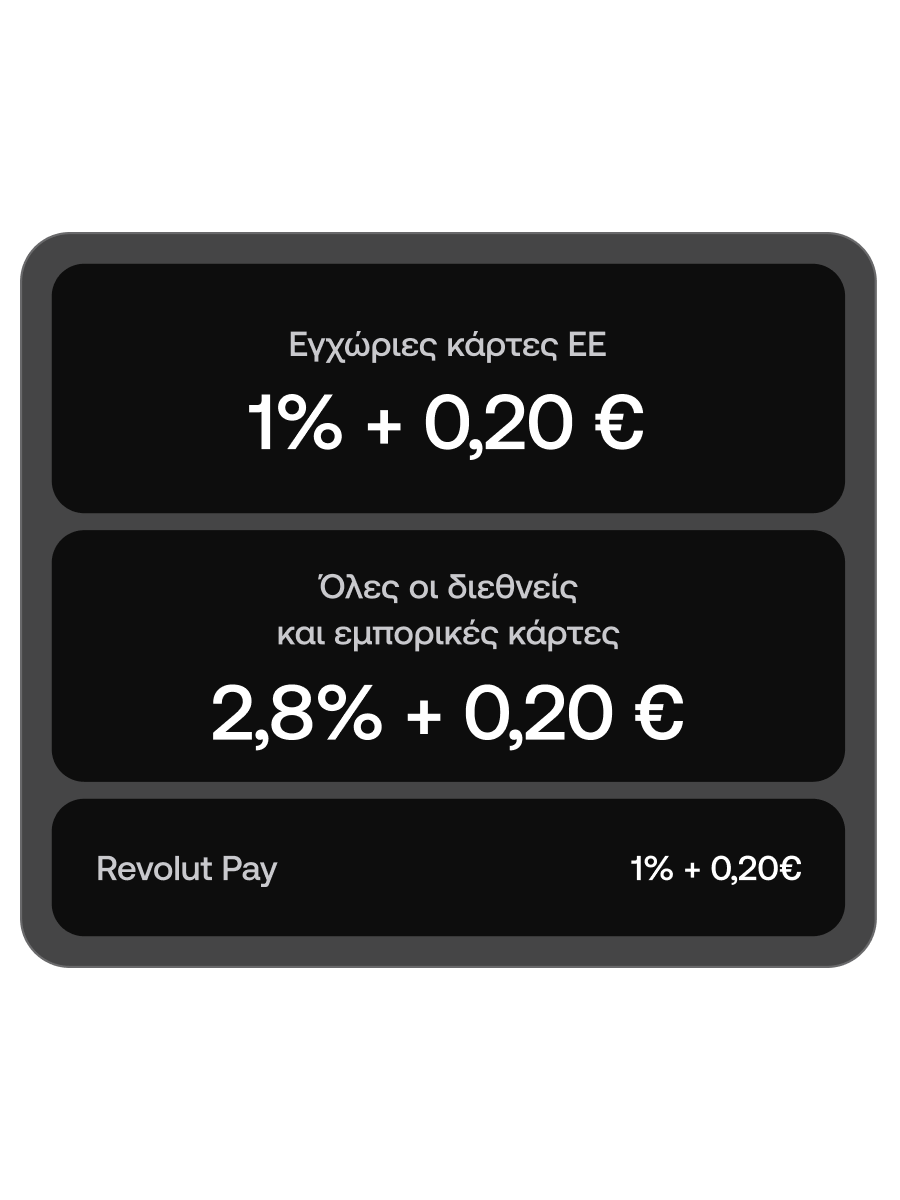 Ανταγωνιστικές χρεώσεις