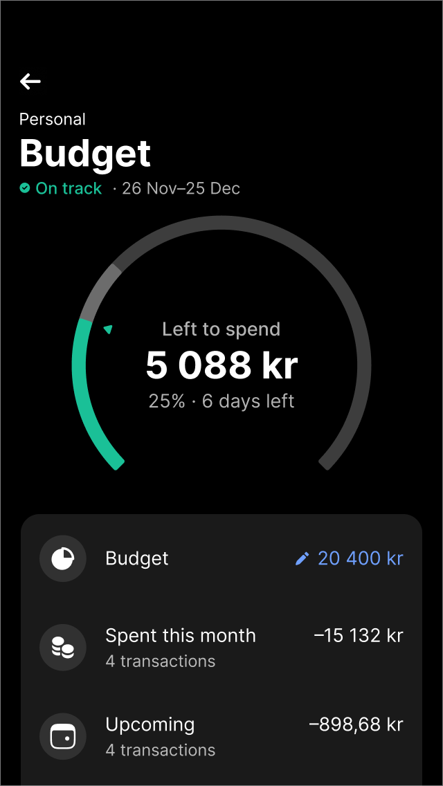Monitor your money
