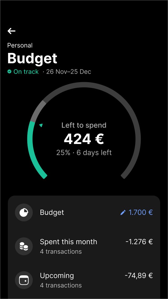 Monitor your money