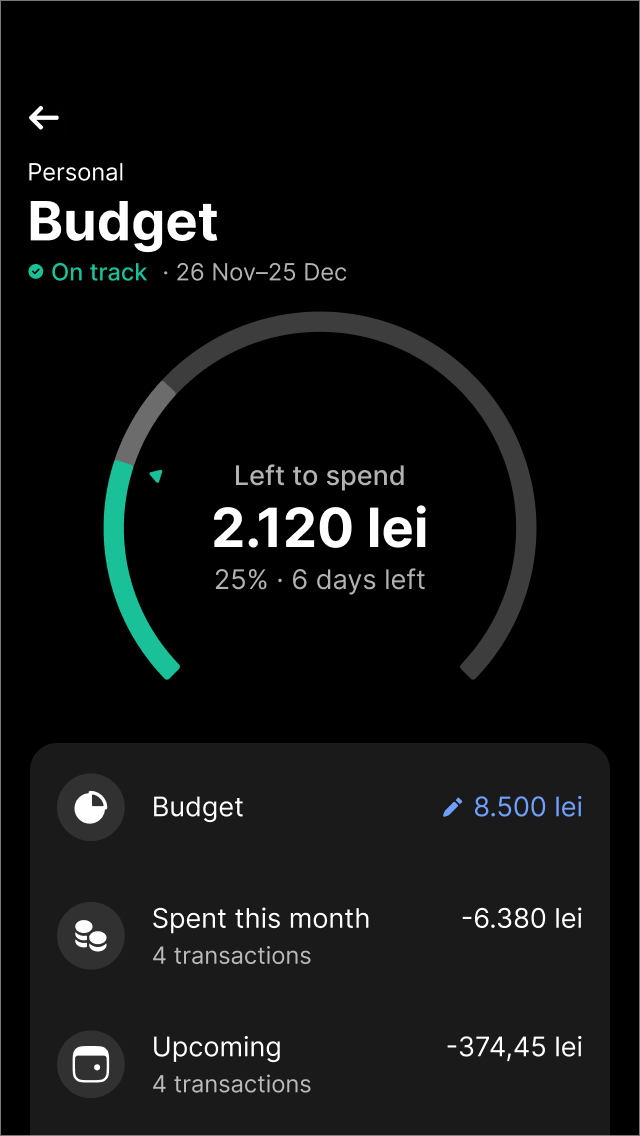 Monitor your money