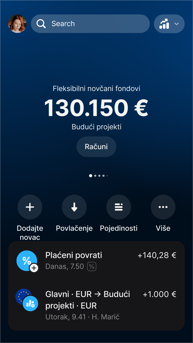 Što su Fleksibilni novčani fondovi?