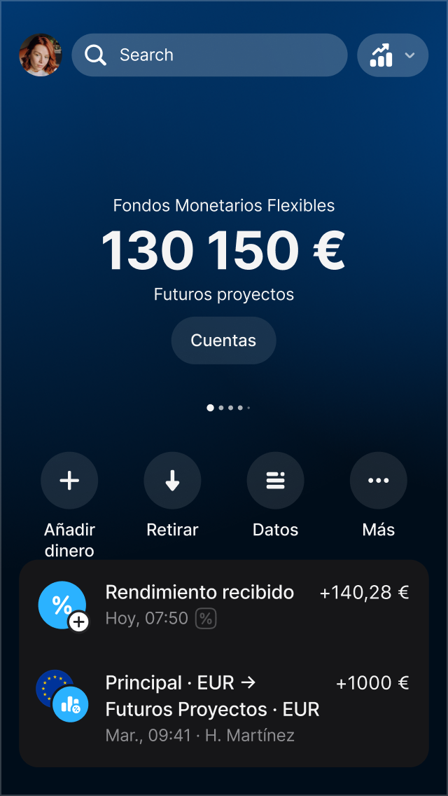 ¿Qué son los Fondos Monetarios Flexibles?