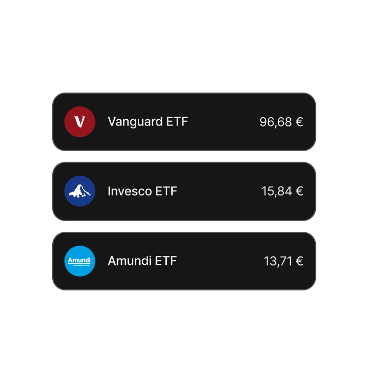 ETF | Revolut Deutschland