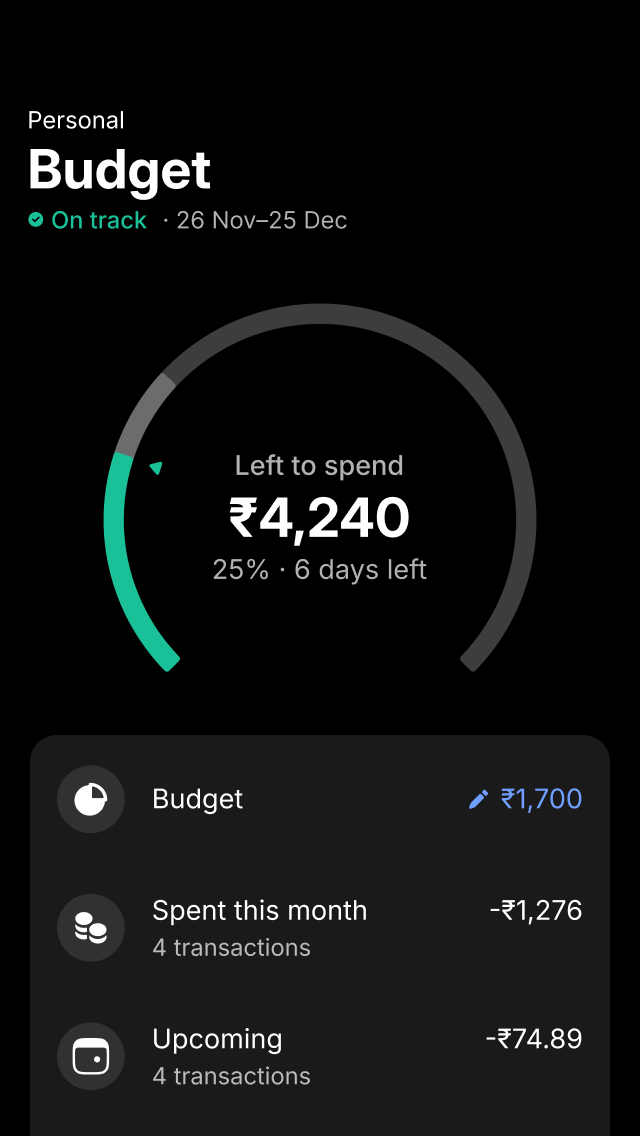 Spot your spend trends