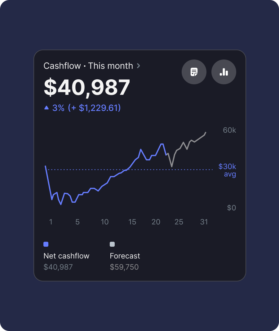 Dig into the data