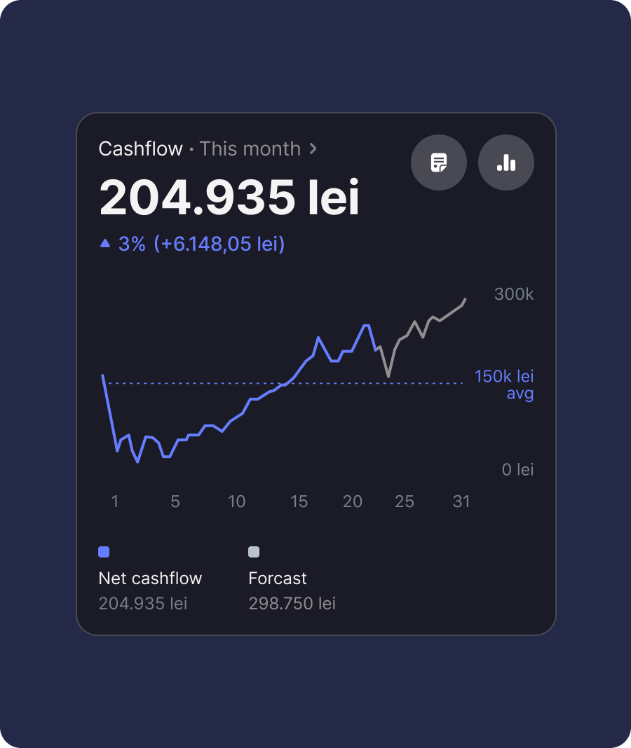 Dig into the data