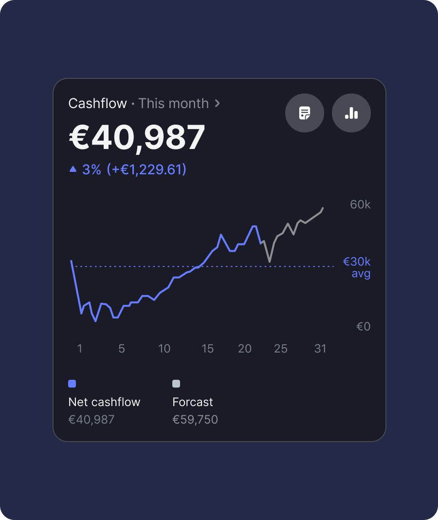 Dig into the data