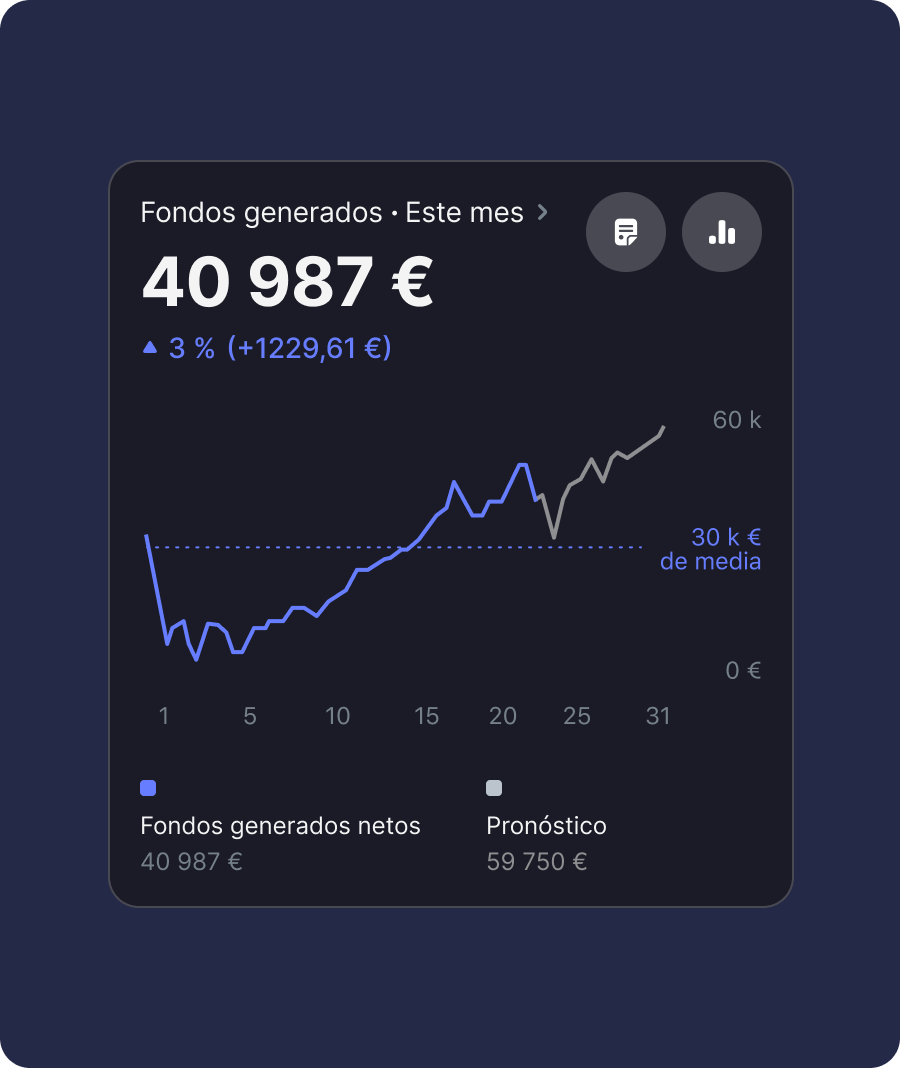 Consulta tus datos