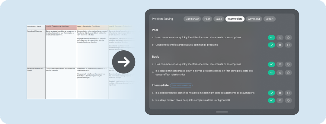 A new take on Skills Framework: A Guide to Fair and Scalable Career ...