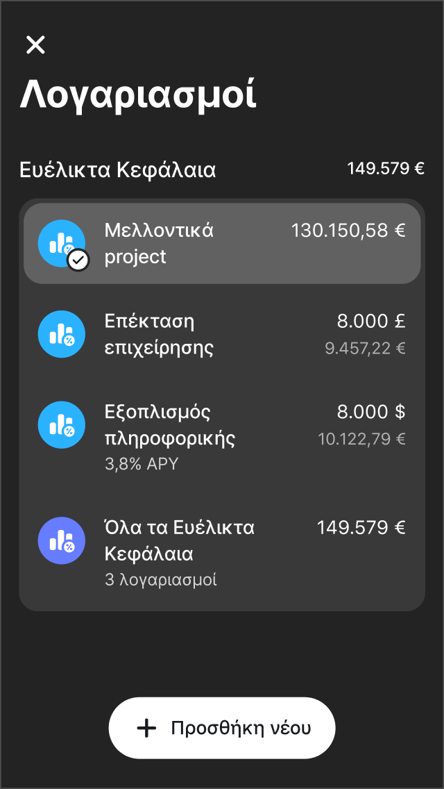 ...με έναν παγκόσμιο διαχειριστή περιουσιακών στοιχείων
