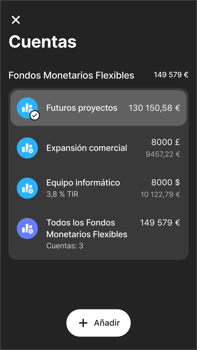 ...con una gestora de activos global