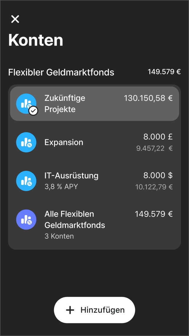 ...mit einem globalen Asset Manager