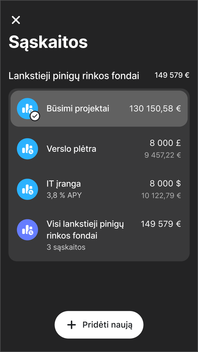 ...su pasaulinio masto turto valdytoju