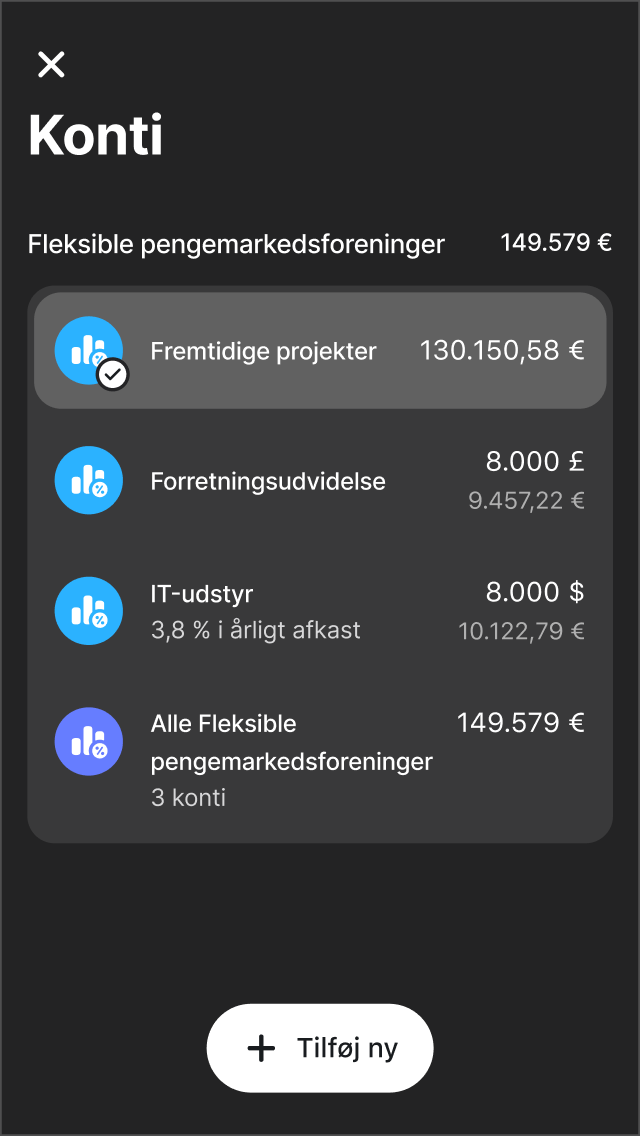 ...i samarbejde med en global kapitalforvalter