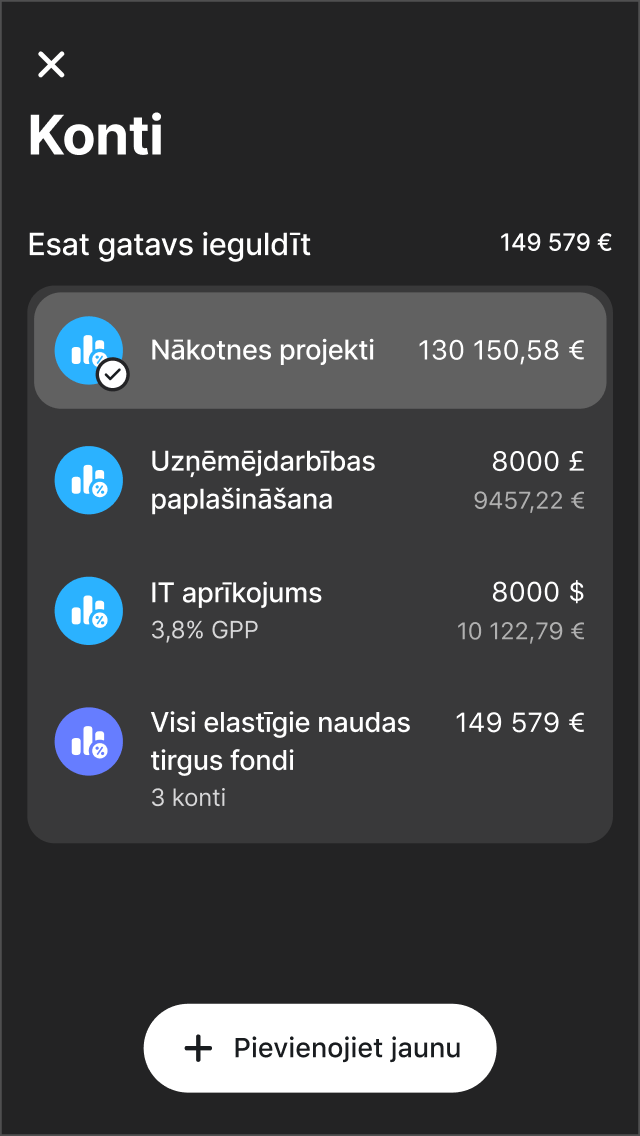 ...ar globālu aktīvu pārvaldnieku