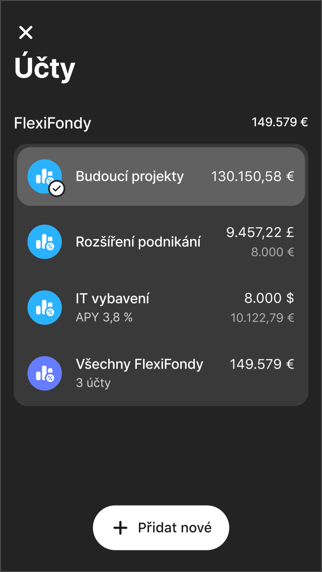 ...s globálním správcem aktiv