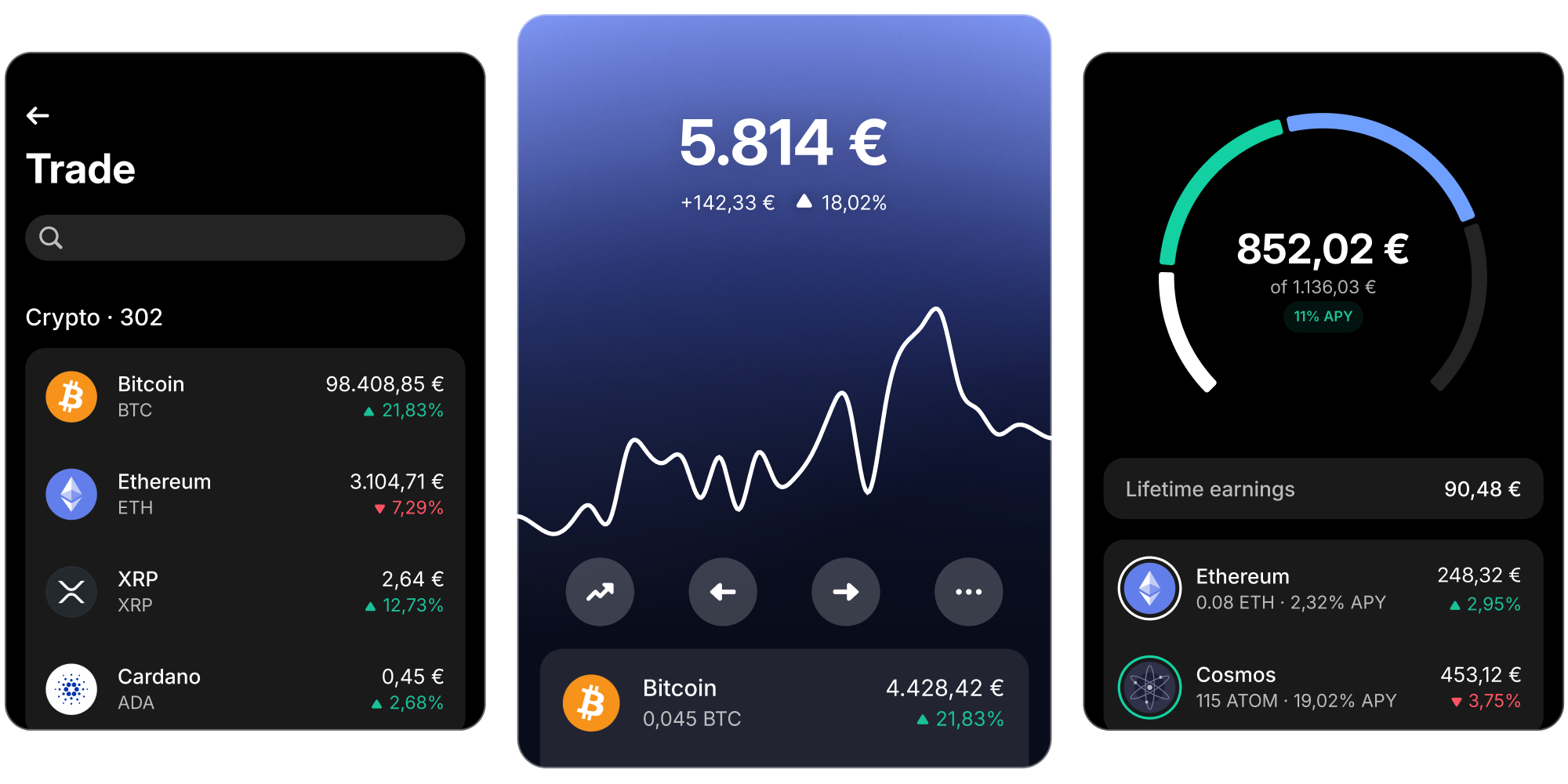 300 tokens, frais d'échange dès 0 %
