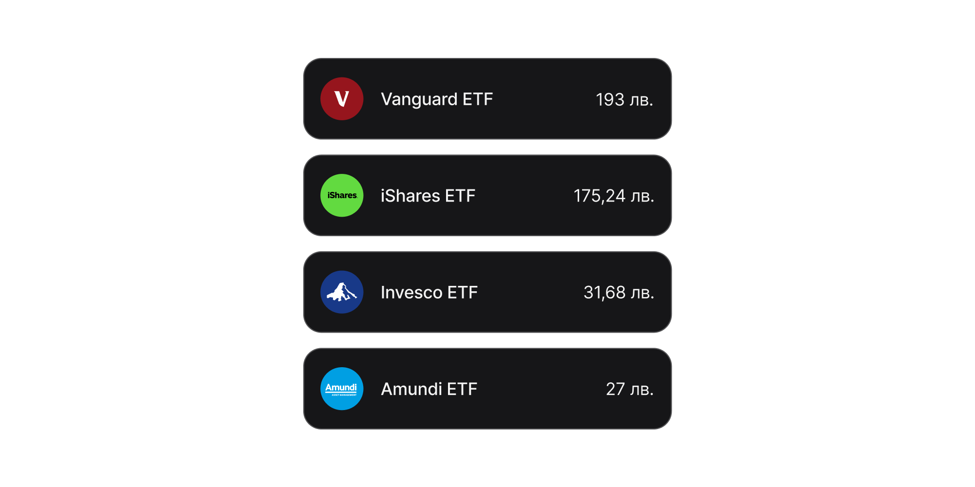 ETFs | Revolut Czechia