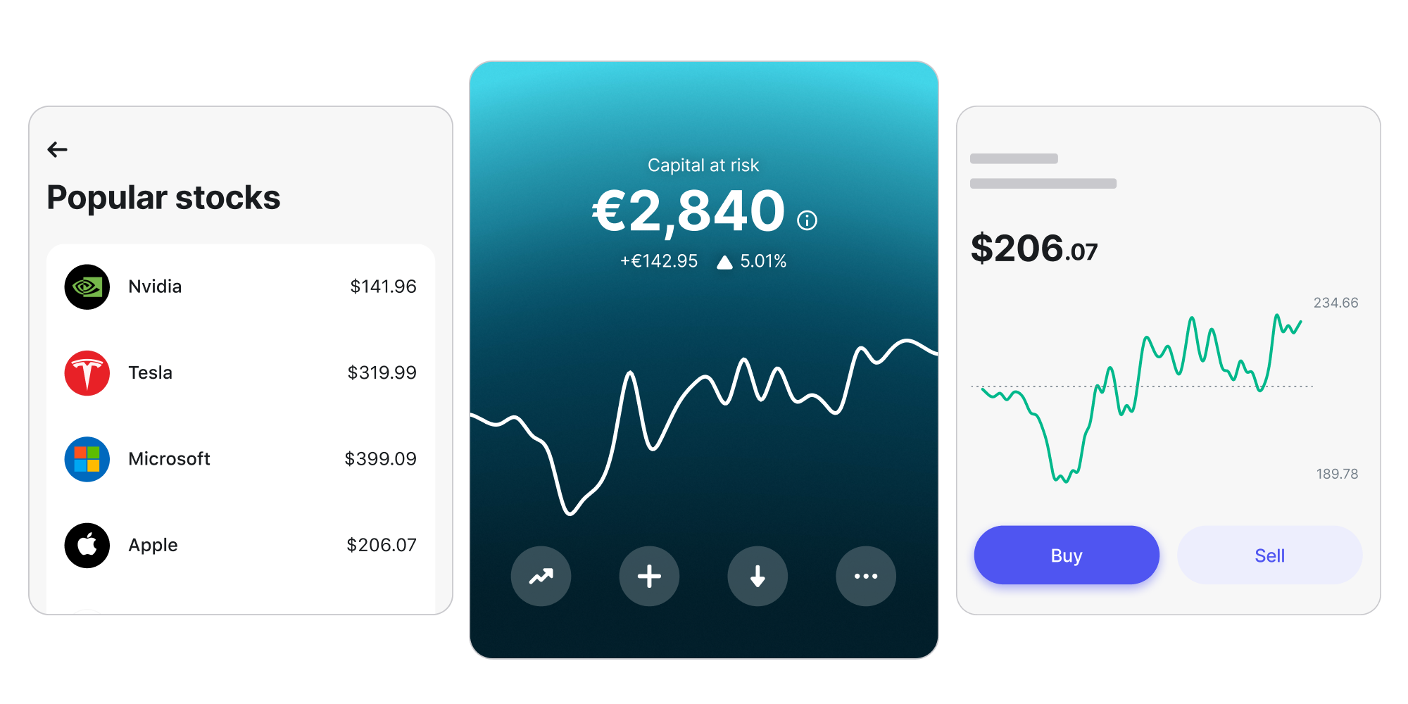 Investing for Beginners | How to Start Investing in Stocks | Revolut Ireland