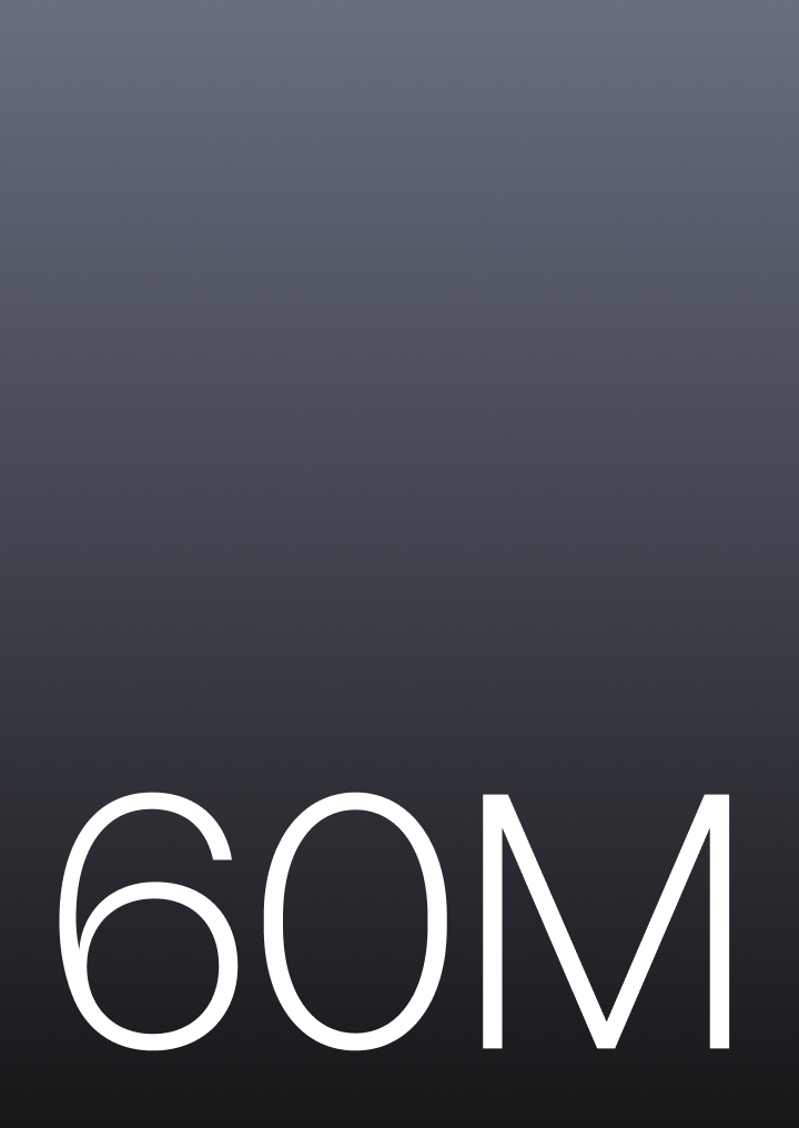 Millions already trust and use our platform