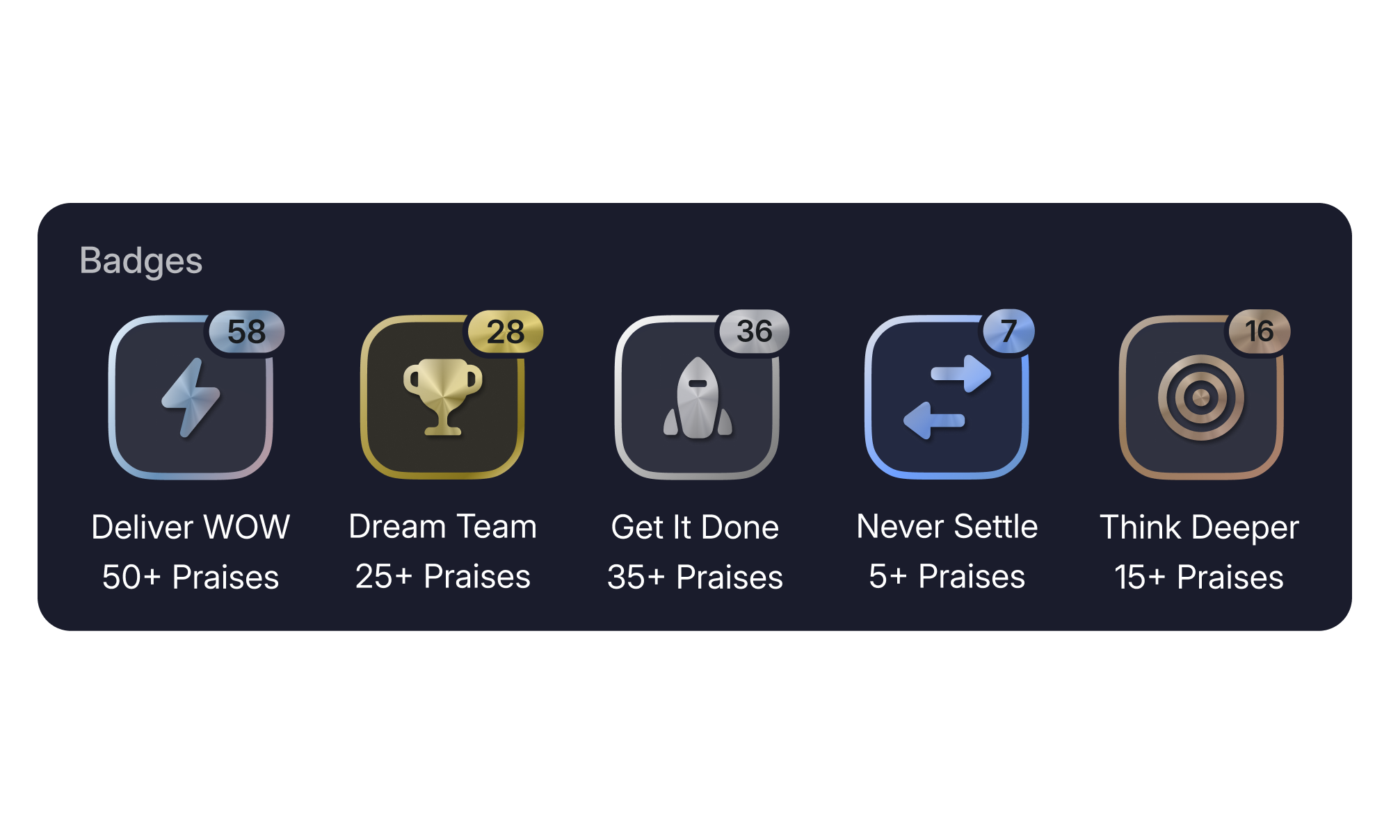 Revolut People | The platform for high performing teams | Revolut United  Kingdom