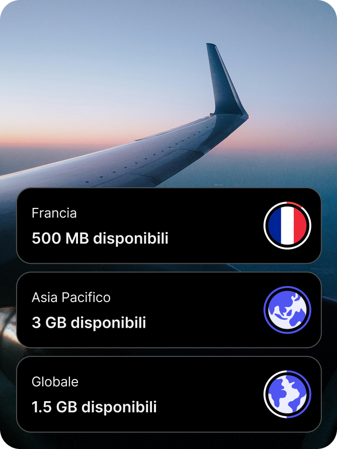 Viaggia senza pensieri con i dati eSIM