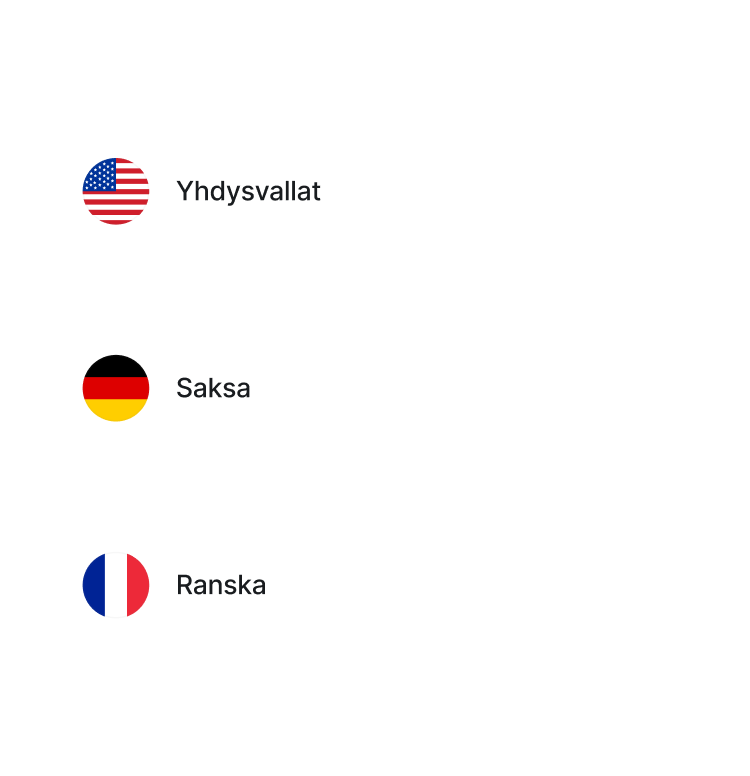 Suurimpien talouksien
tukema