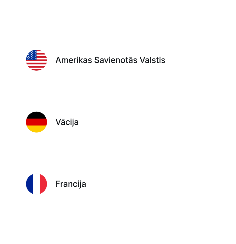 To atbalsta
lielākās ekonomikas