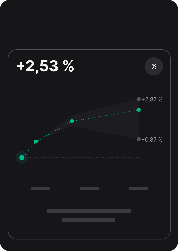 Forecasts
